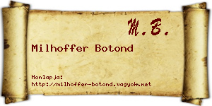 Milhoffer Botond névjegykártya